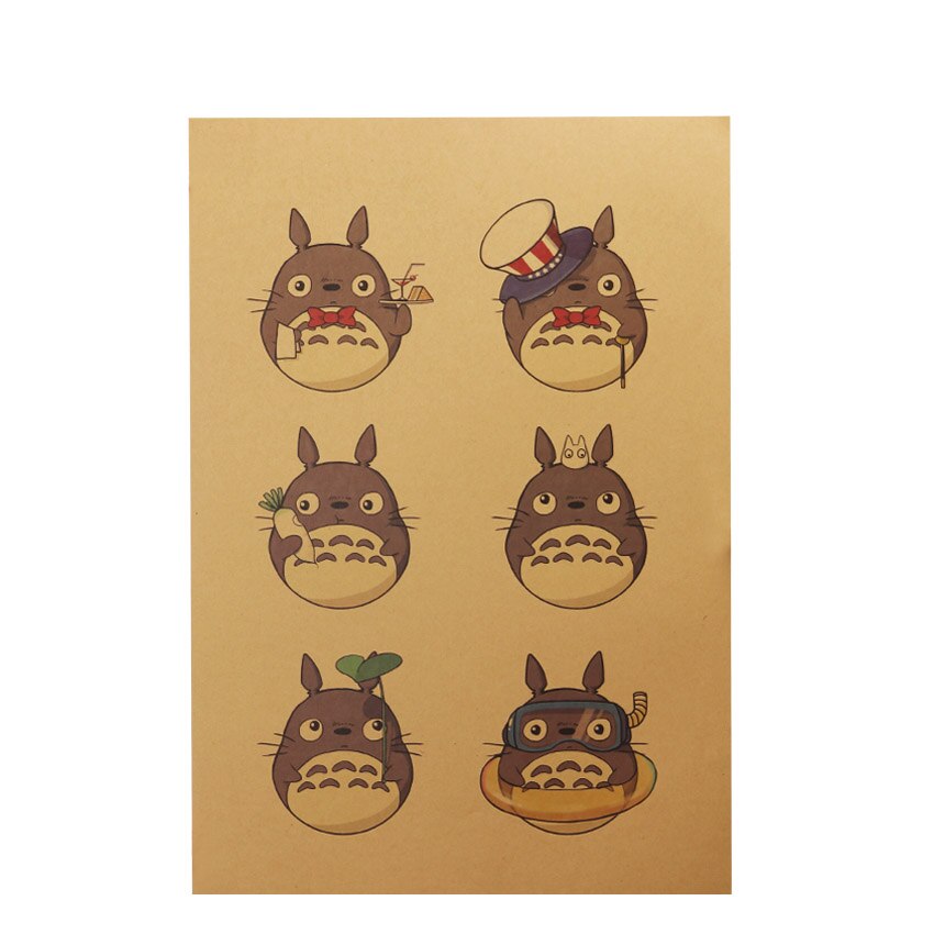 Cartoon Totoro Expression Kraft Paper Poster