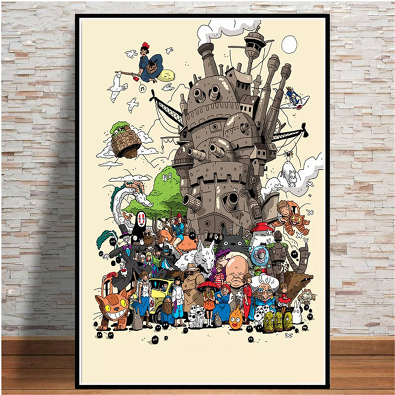 All Ghibli Characters in a Scence Home Decor Poster